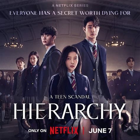 Hierarchy Kdrama Episode Summary: Unraveling the Intricate Web of Power Dynamics