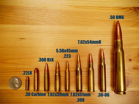 High Caliber Rounds: