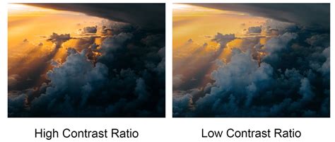 High Contrast Ratio: