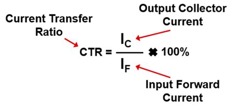 High Current Transfer Ratio (CTR):