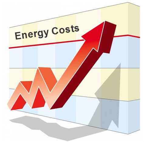 High Energy Costs: