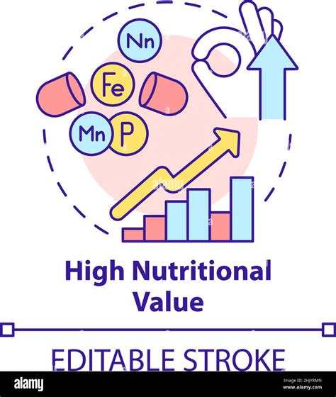 High Nutritional Value: