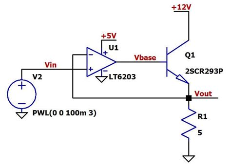 High Output Current: