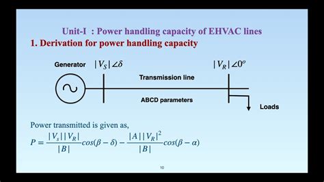 High Power Handling Capability: