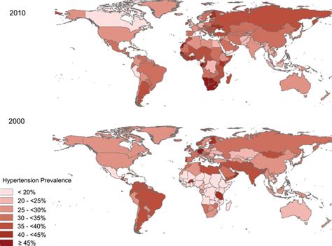 High Prevalence: