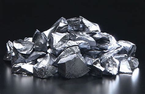 High Purity Silicon: