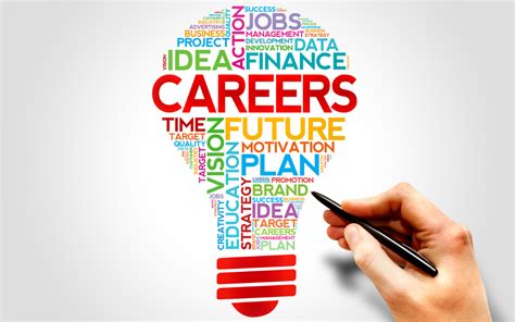 High School Career: A Comprehensive Guide to Success