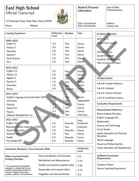 High School Transcript: