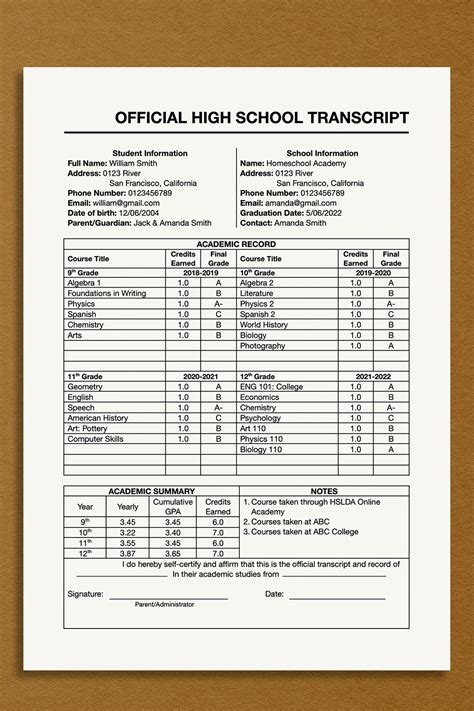 High School Transcript Example: A Comprehensive Guide to Understanding and Analyzing Your Records