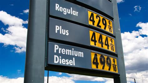 High gas prices: