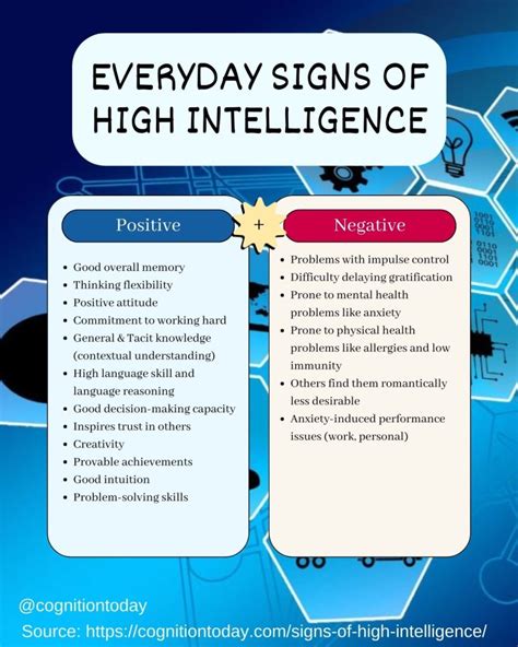 High intelligence: