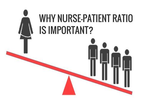 High patient-to-nurse ratios: