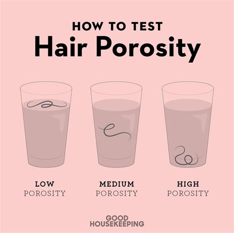 High porosity: