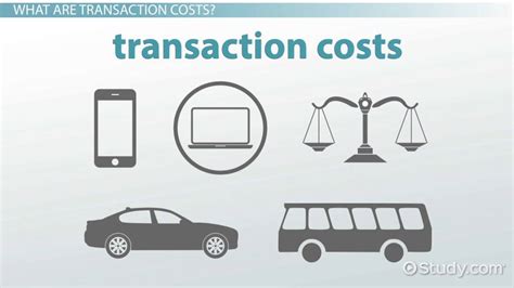 High transaction costs: