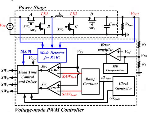 High-Efficiency Buck-Boost Converter: