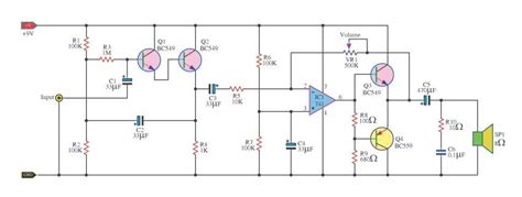 High-Impedance Amplifiers: