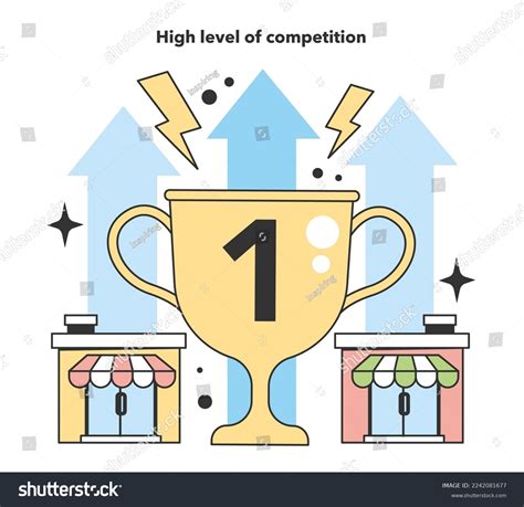 High-Level Competition: