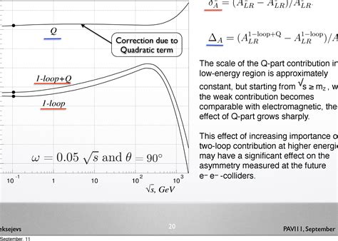 High-Precision Calculations: