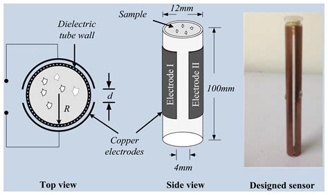 High-Resolution Capacitive Sensor: