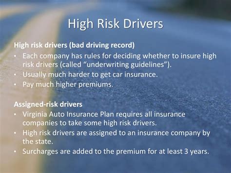 High-Risk Drivers: A Statistical Overview