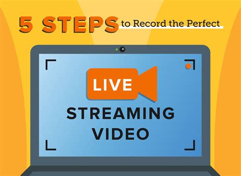 High-quality video streaming: