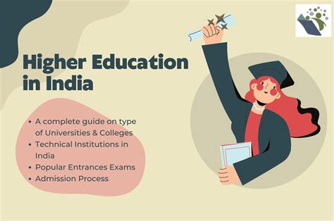 Higher Education and University Management The Indian Experience Doc