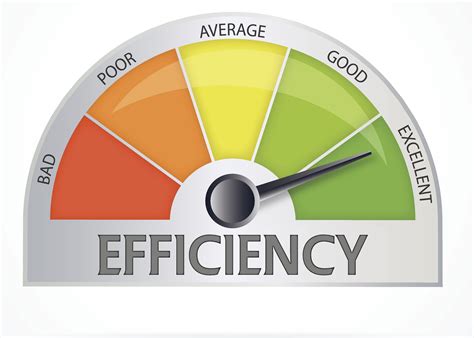 Higher Efficiency: