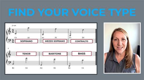 Highest Possible Points in Choir All State: The Ultimate Guide