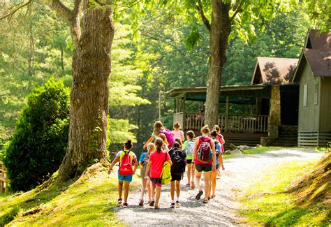 Highlander Camp North Carolina: The Ultimate Guide for Summer Adventure