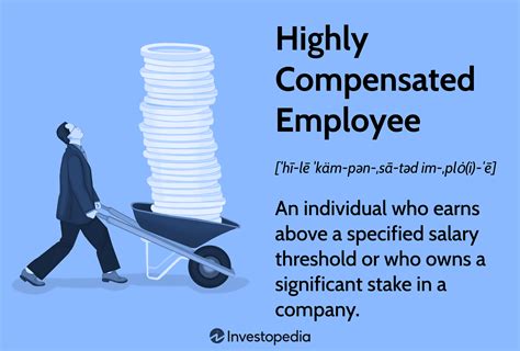 Highly Compensated Employee 2024: A Data-Driven Guide to Salaries, Benefits, and Trends