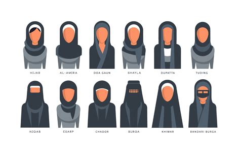 Hijab Caps: An Essential Guide for Muslim Women