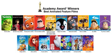 Hilex Studios: A Comprehensive Guide to the Award-Winning Animation Studio