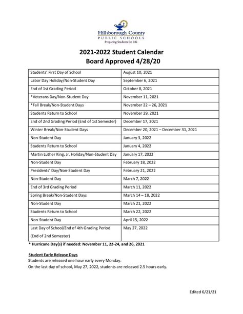 Hillsborough County Schools Closed: A Comprehensive Guide for Students, Parents, and Educators