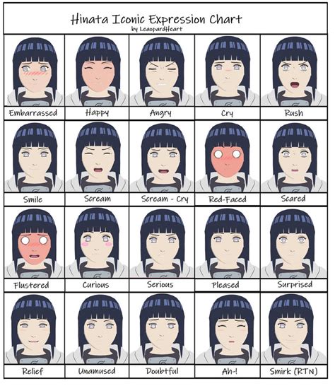 Hinata's Iconic Outfits: A Comprehensive Guide to the Ninja's Style Evolution