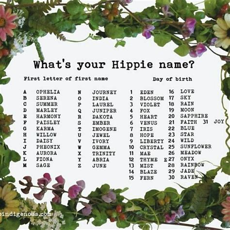 Hippie Name Generator: Embark on a Journey of Nonconformity