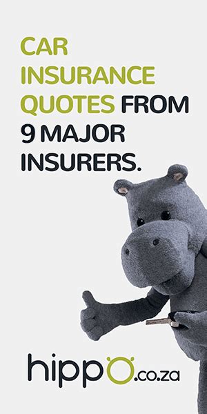 Hippo Car Insurance at a Glance