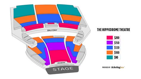 Hippodrome Theatre Seating Chart