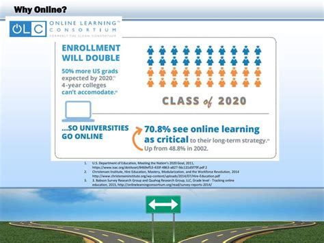 Hire Education Mastery Modularization and the Workforce Revolution Epub