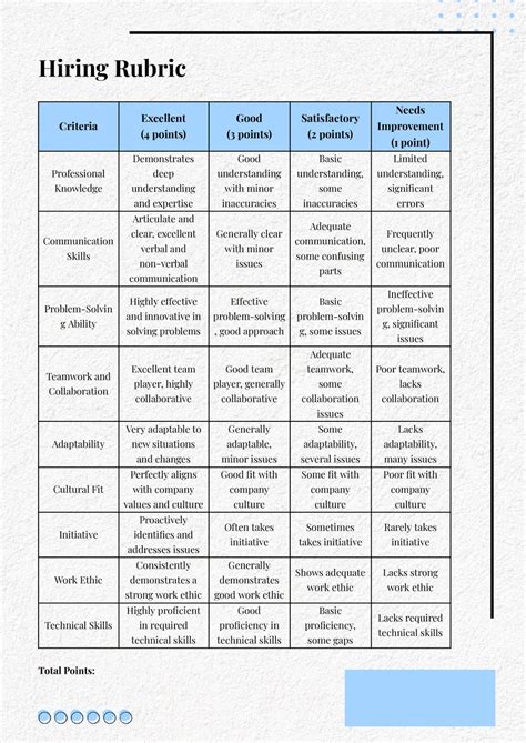 Hiring Rubric Template