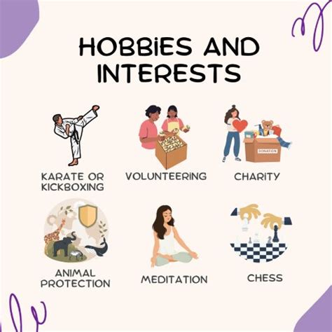 His interests and hobbies: