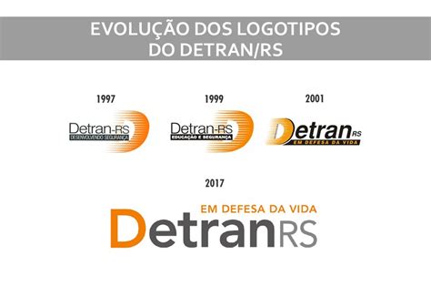 História do DETRAN