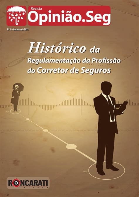 Histórico e Regulamentação