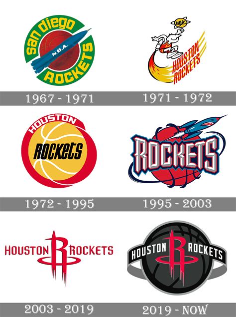 Historic Origins and Evolution of the Houston Rockets Logo