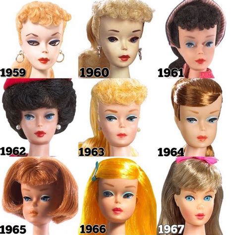 Historical Allure: The Evolution of Big Eyes in Dolls