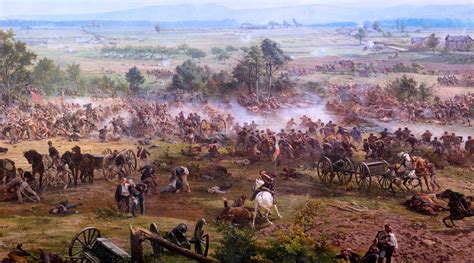 Historical Context: The Battle of Gettysburg