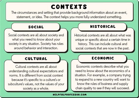 Historical Context and Establishment