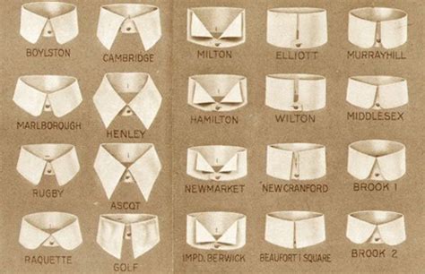 Historical Evolution of Lapel Shirt Collars