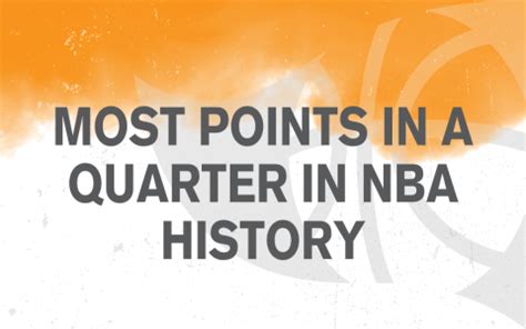 Historical Evolution of NBA Quarter Length