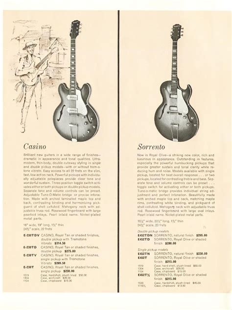 Historical Evolution of the Epiphone Casino