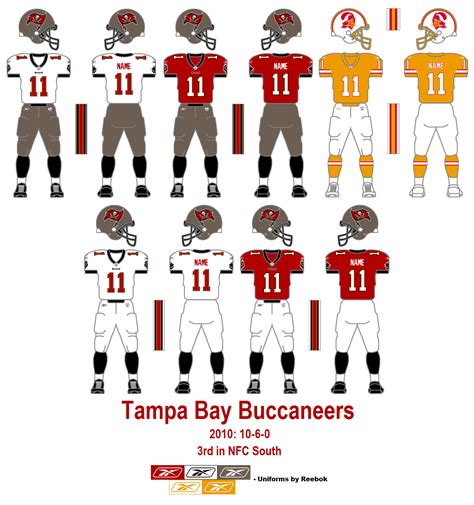 Historical Evolution of the Tampa Bay Jersey